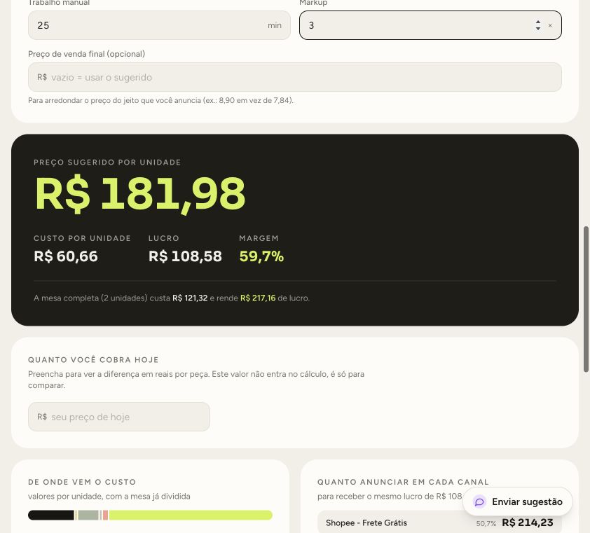 Tela do QG Maker mostrando custo total, preço sugerido, lucro e margem